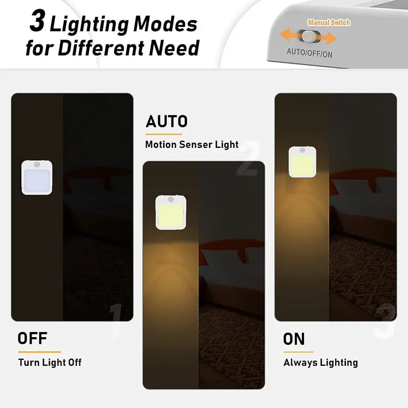 Motion Sensor LED Night Light – Plug-in Automatic Night Lamp for Bedroom, Bathroom & Hallway