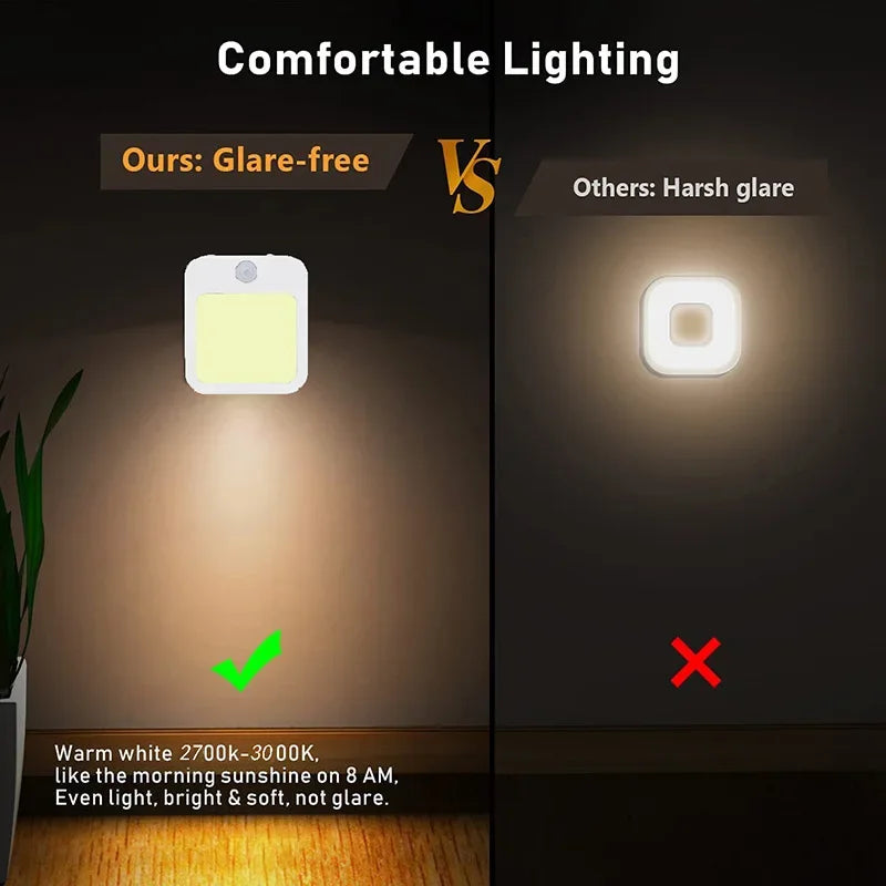 Motion Sensor LED Night Light – Plug-in Automatic Night Lamp for Bedroom, Bathroom & Hallway
