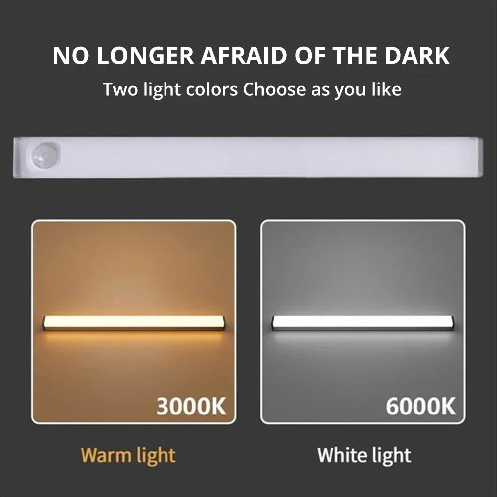 Wireless Motion Sensor LED Light Bar – USB Rechargeable Magnetic Night Light for Closet, Kitchen & Cabinet