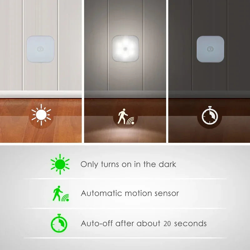 Motion Sensor LED Night Light – Plug-in Automatic Night Lamp for Bedroom, Bathroom & Hallway