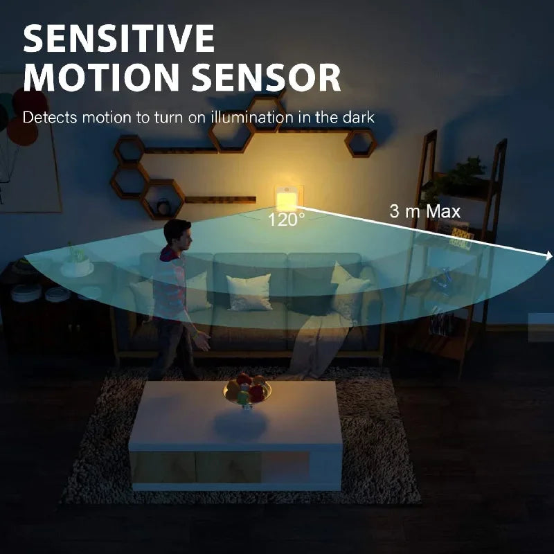 Motion Sensor LED Night Light – Plug-in Automatic Night Lamp for Bedroom, Bathroom & Hallway