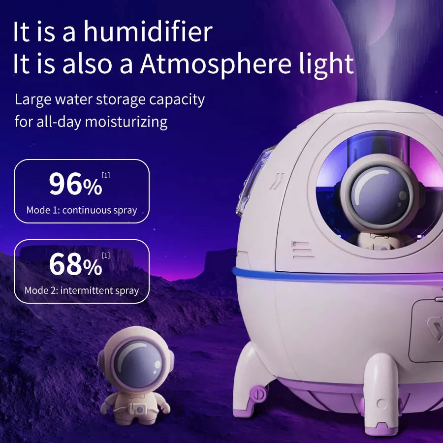 Portable Air Humidifier USB Rechargeable – Aromatherapy Diffuser with LED Light for Bedroom & Office