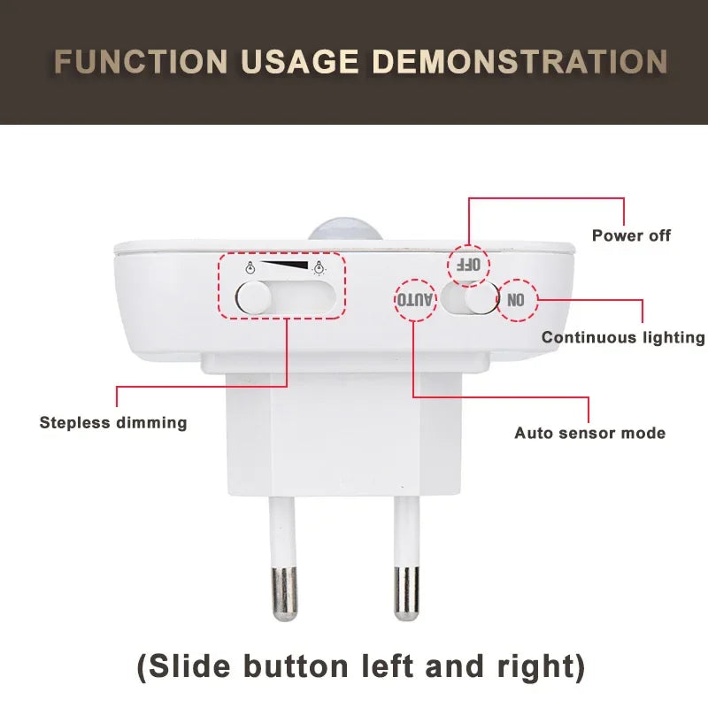 Motion Sensor LED Night Light – Plug-in Automatic Night Lamp for Bedroom, Bathroom & Hallway