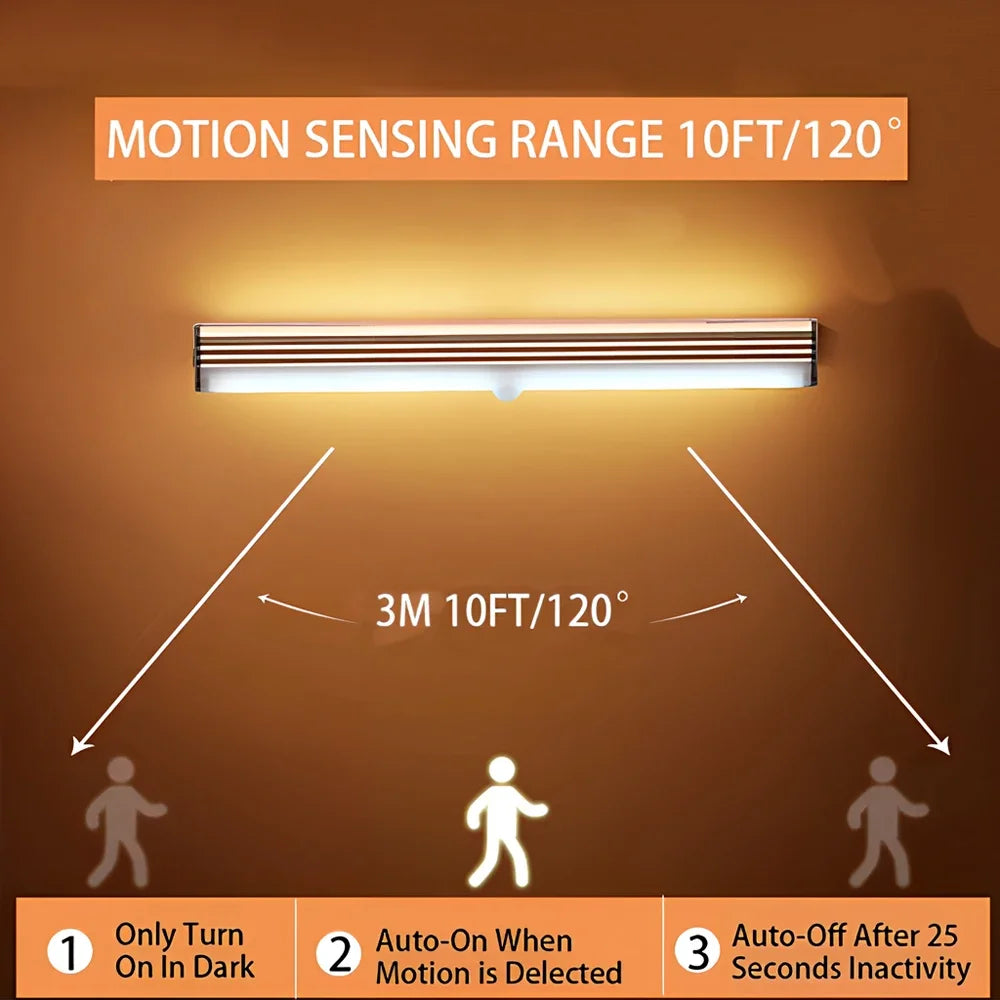 Wireless Motion Sensor LED Light Bar – USB Rechargeable Magnetic Night Light for Closet, Kitchen & Cabinet