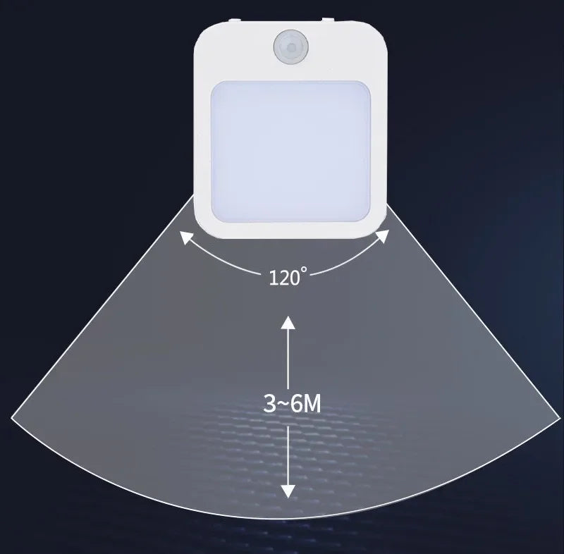 Motion Sensor LED Night Light – Plug-in Automatic Night Lamp for Bedroom, Bathroom & Hallway