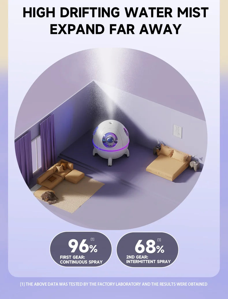 Portable Air Humidifier USB Rechargeable – Aromatherapy Diffuser with LED Light for Bedroom & Office
